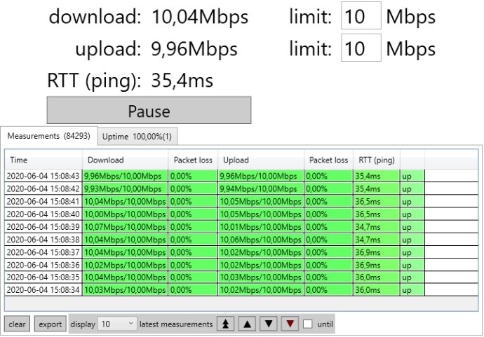 continuous download speed test