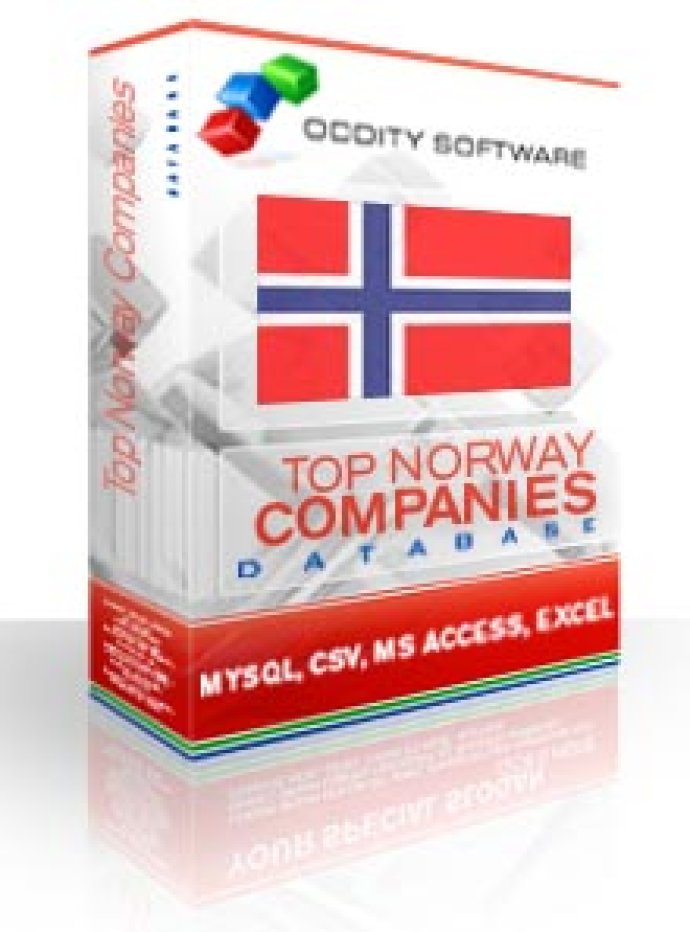 Top Norway Companies Database
