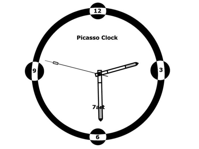 7art Picasso Clock ScreenSaver