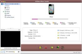 AVCWare iPhone Transfer for Mac