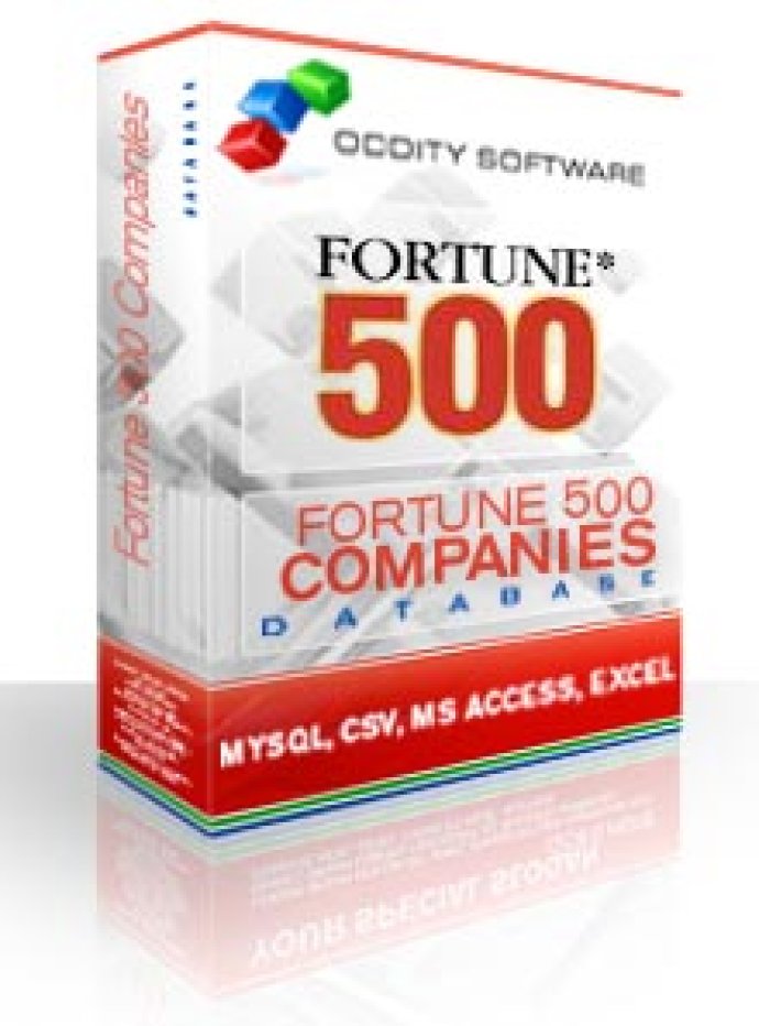 Fortune 500 - 3000 Companies