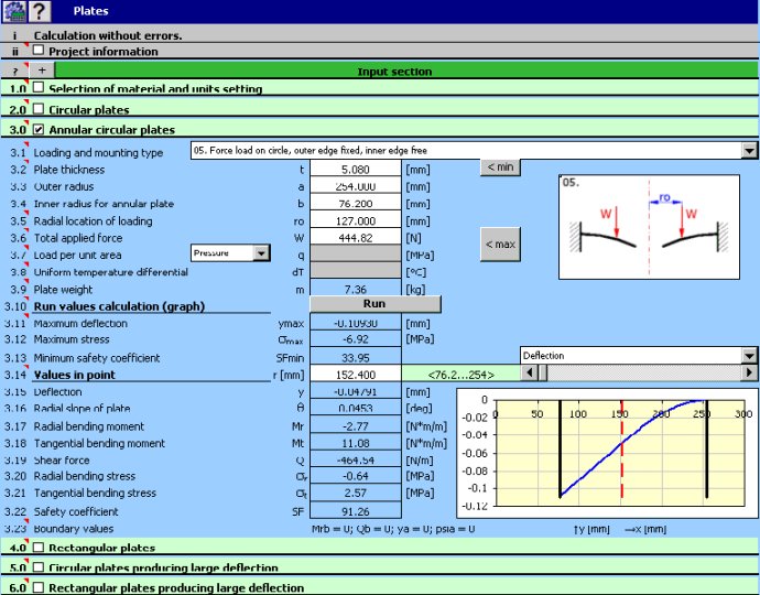 MITCalc Plates design and calculation