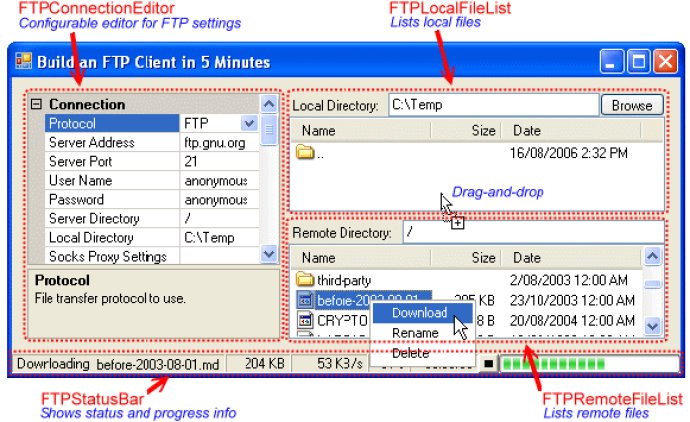 edtFTPnet/Express