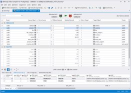 dbForge Data Compare for PostgreSQL