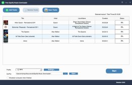 Free Spotify Music Downloader for Mac