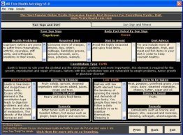 MB Health Astrology
