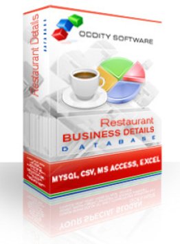 Restaurant Details Database
