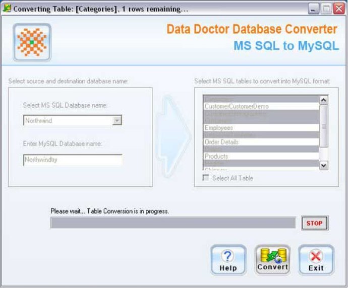 MSSQL to MySQL Conversion Software