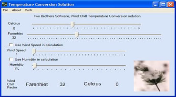 Temperature Conversion Solution
