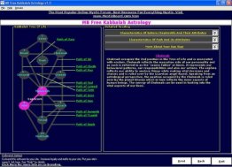MB Kabbalah Astrology