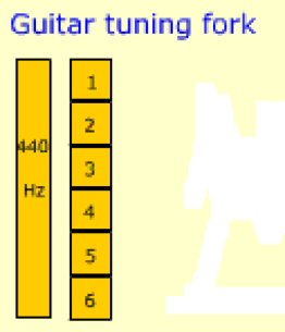 Guitar online tuner