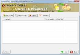 PST upgrade and Downgrade