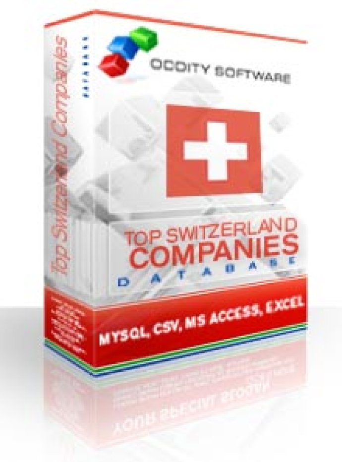 Top Switzerland Companies Database