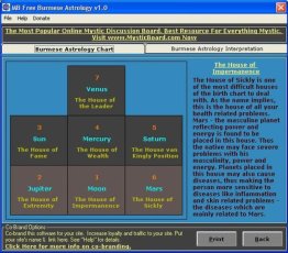 MB Burmese Astrology