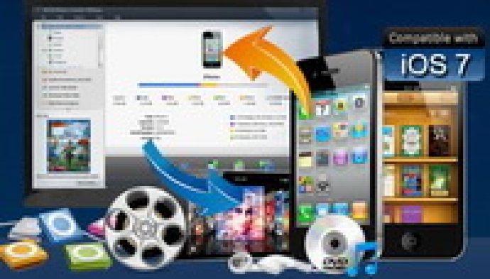 DVD to iPhone Software
