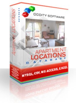U.S. Apartments Database