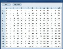 Times Table