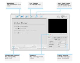 PCHand Media Converter Pro for Mac