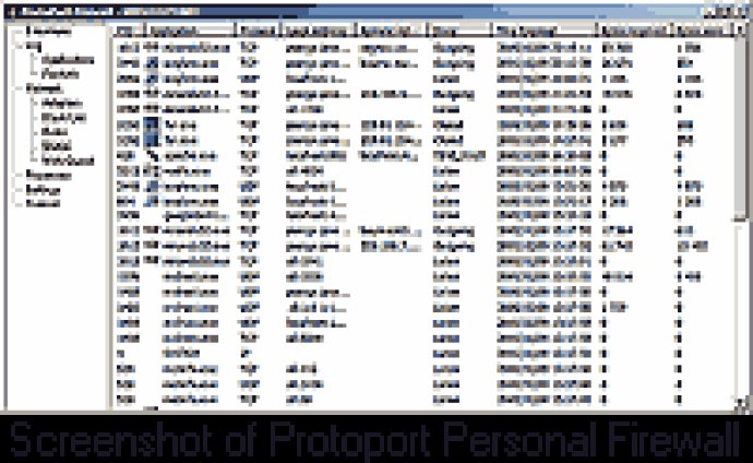 Protoport Personal Firewall