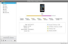 AVCWare iPod to Computer Transfer for Mac