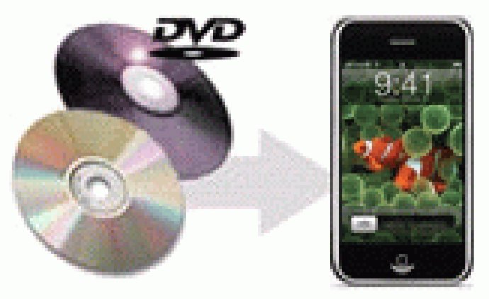 iPhone DVD Converter