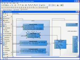 Visual Paradigm for UML (SE) for Windows