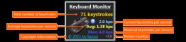 Keyboard Monitor