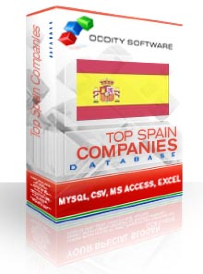 Top Spain Companies Database