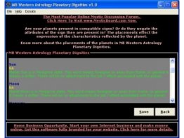 MB Western Astrology Planetary Dignities