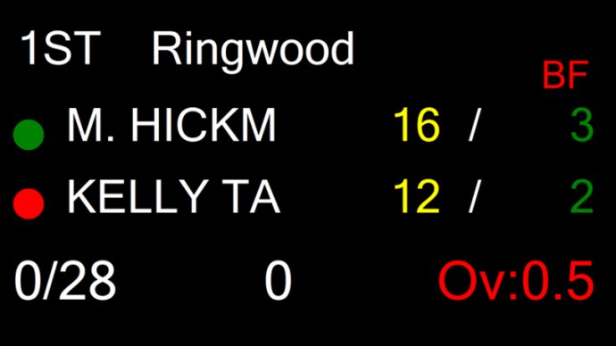 Cricket Scoreboard Pro Cricket Scoreboard Pro