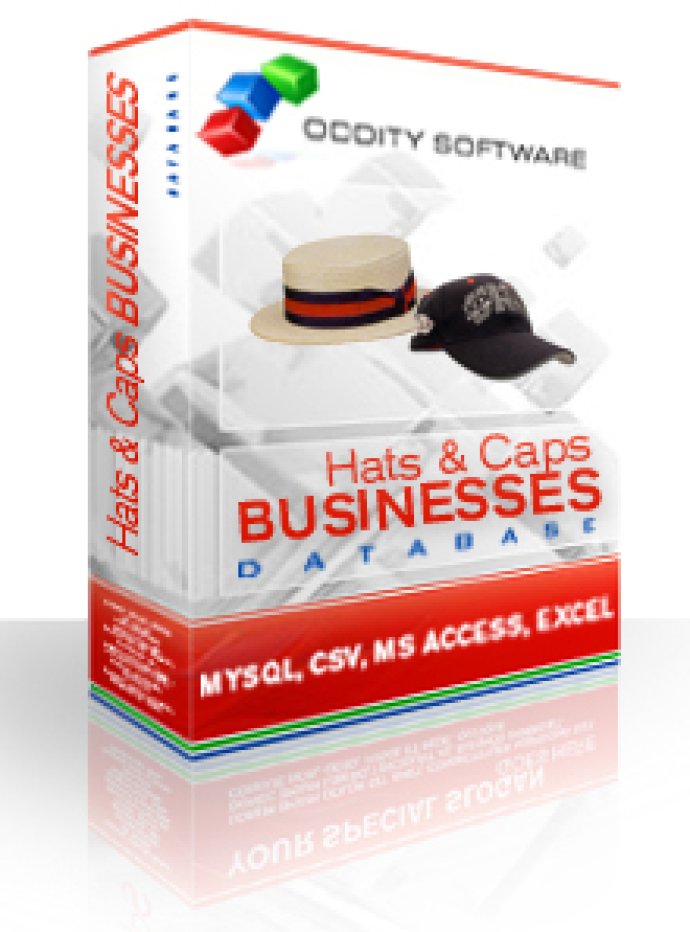 Hats and Caps Businesses Database