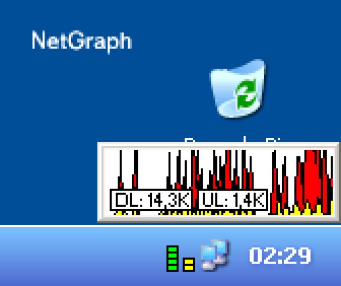 NetGraph2