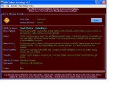 MB Chakras Astrology