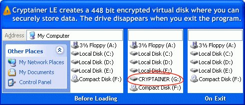 Cryptainer Lite Free Encryption Software