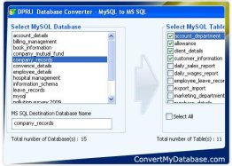 Convert MySQL Database To MSSQL