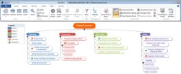 MindView 5