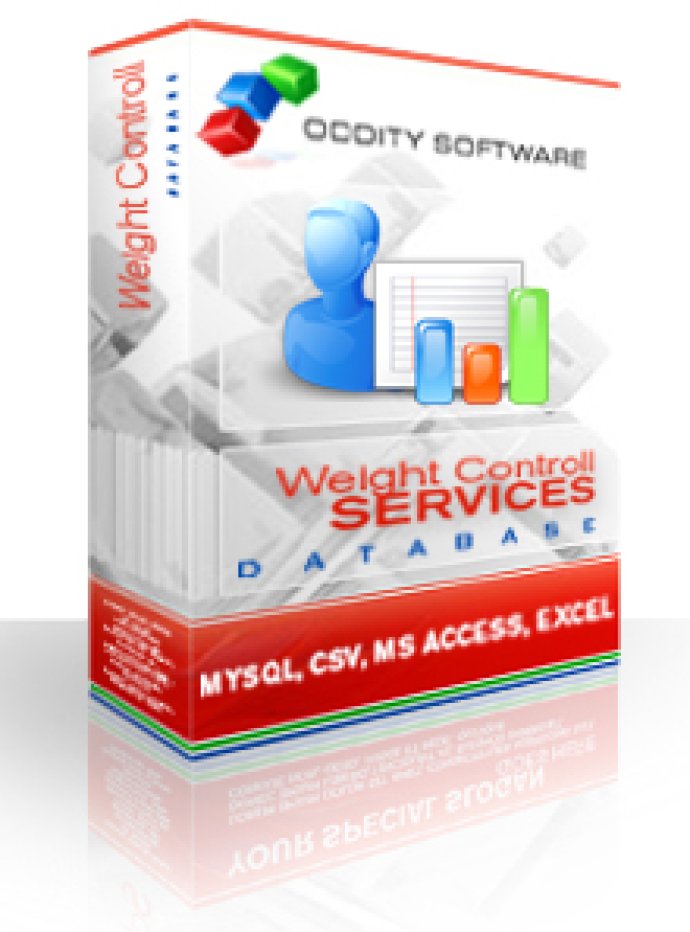 Weight Control Services Database
