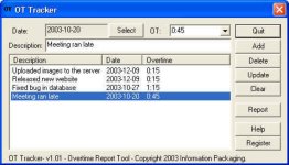 IP Overtime Tracker