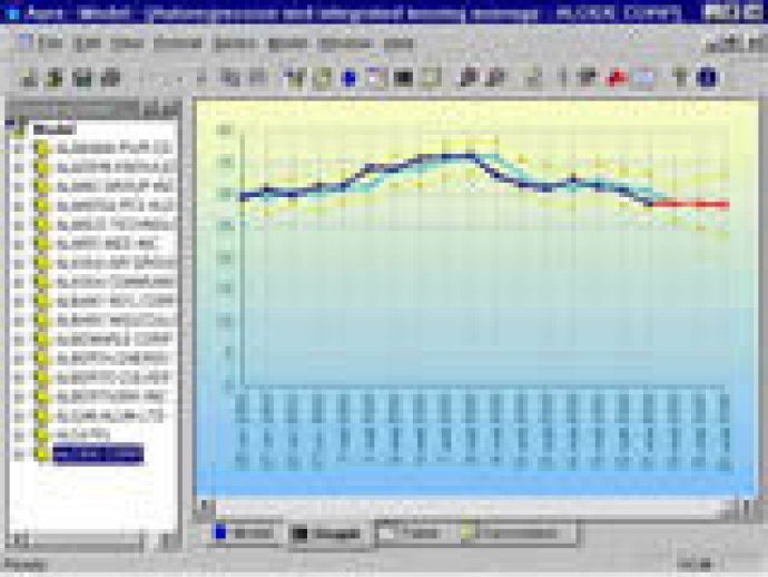 Aura Forecast Engine