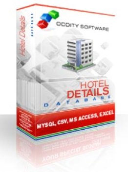 Hotel Details Database