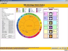 MB Astrology Natal Chakra
