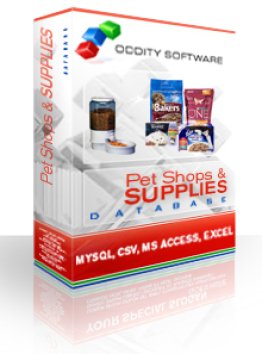 Pet Shops and Pet Supply Stores Database