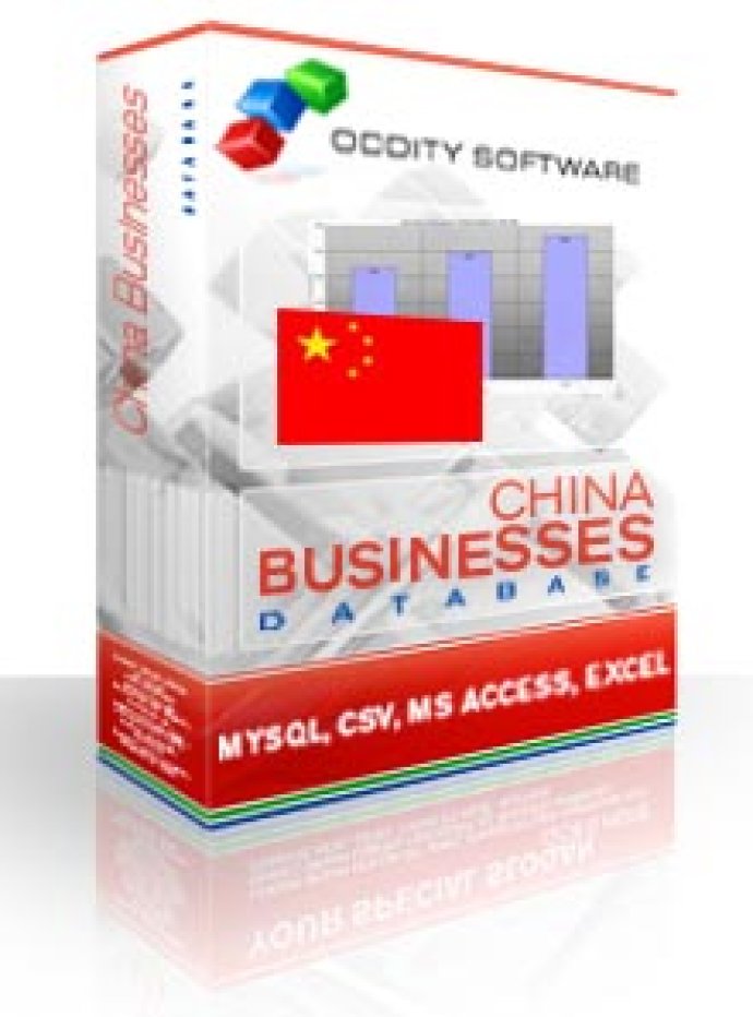 China Businesses Database