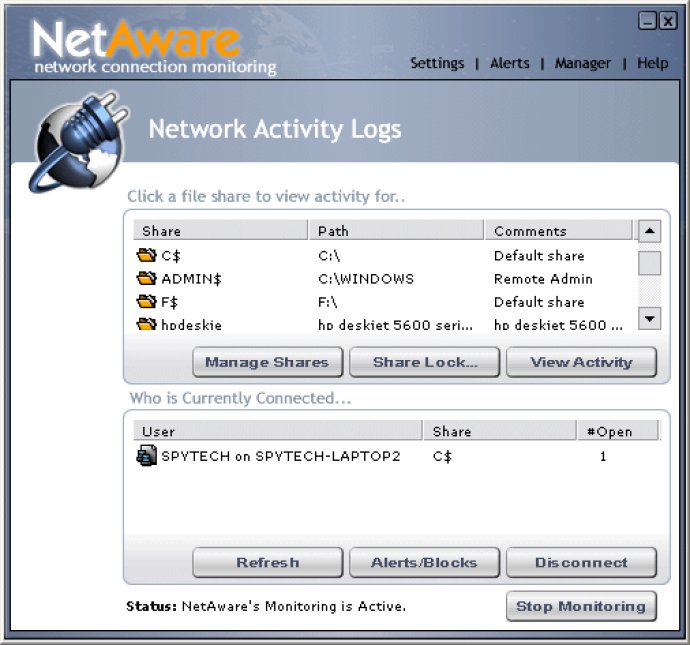 NetAware