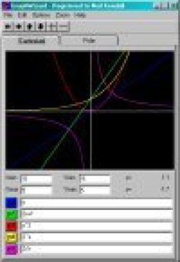 GraphWizard (unlimited users license)