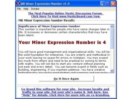 MB Minor Expression Number