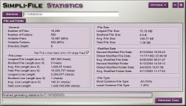 Simpli-File Statistics