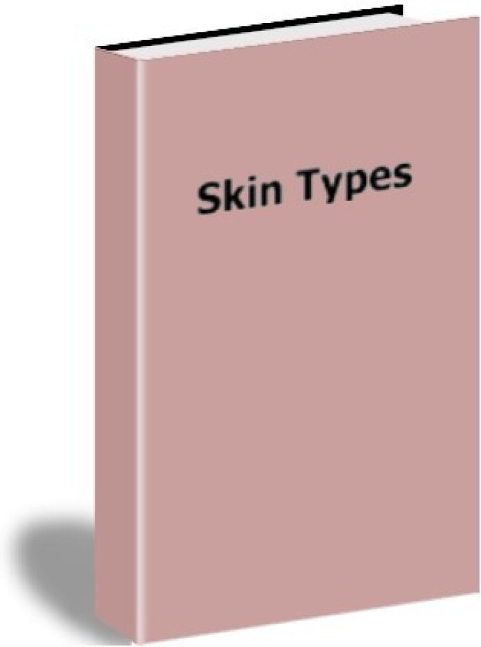 Skin Types