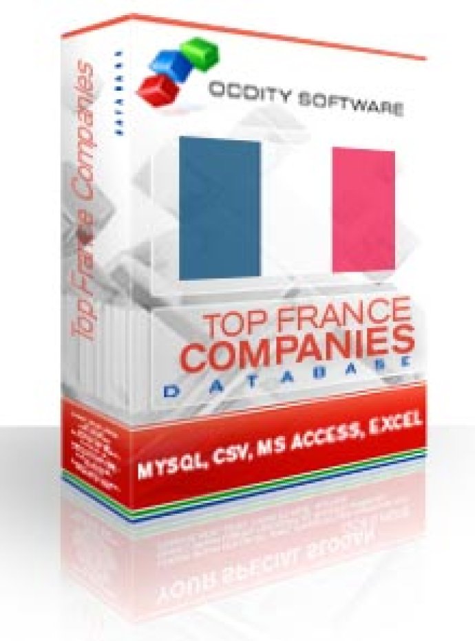 Top France Companies Database