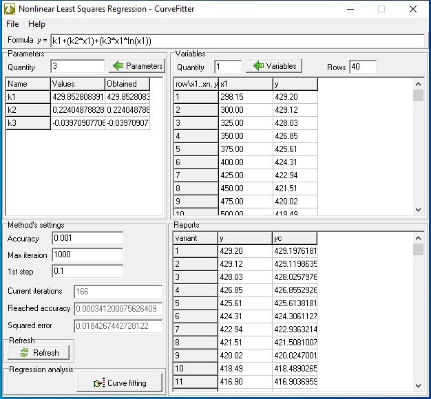 Nonlinear regression - CurveFitter Nonlinear regression - CurveFitter
